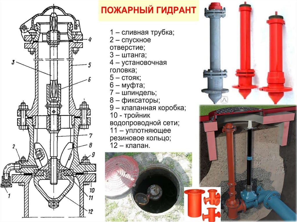 Химический завод.